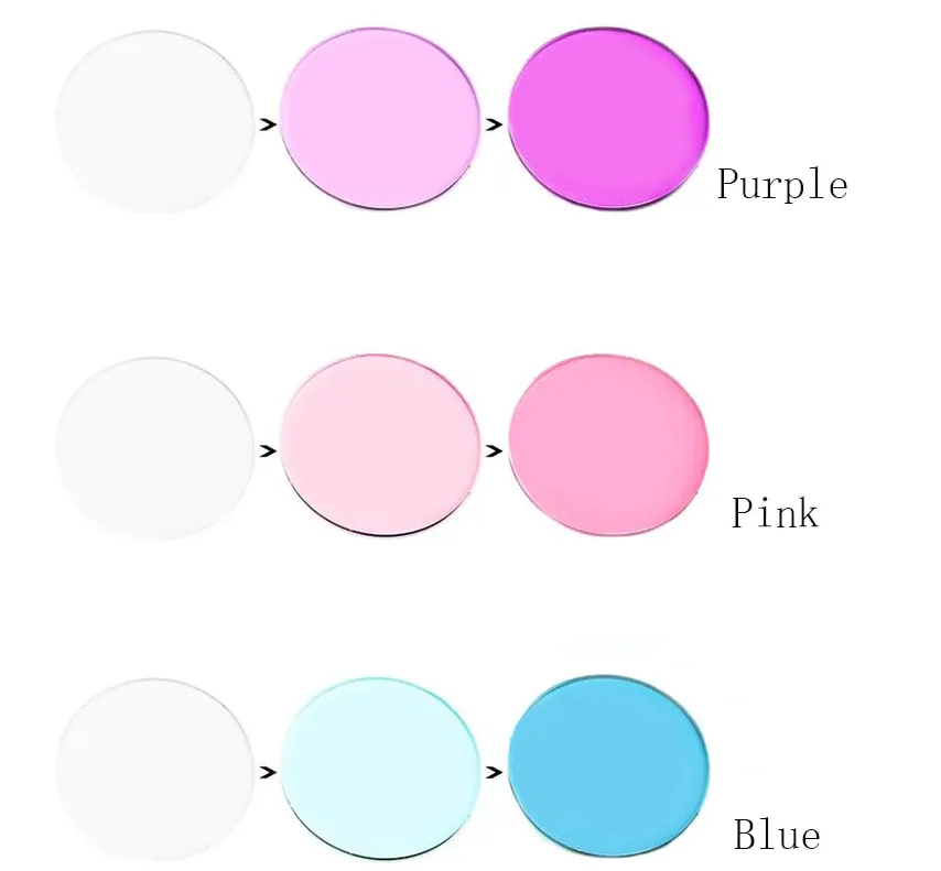 BCLEAR 1.56 Index Aspheric Photochromic Anti-Blue Anti-Glare Myopic Lenses Color Blue