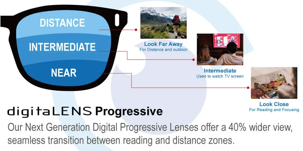 Prescription Sunglasses | Urban Model U-1507 | 2 colors